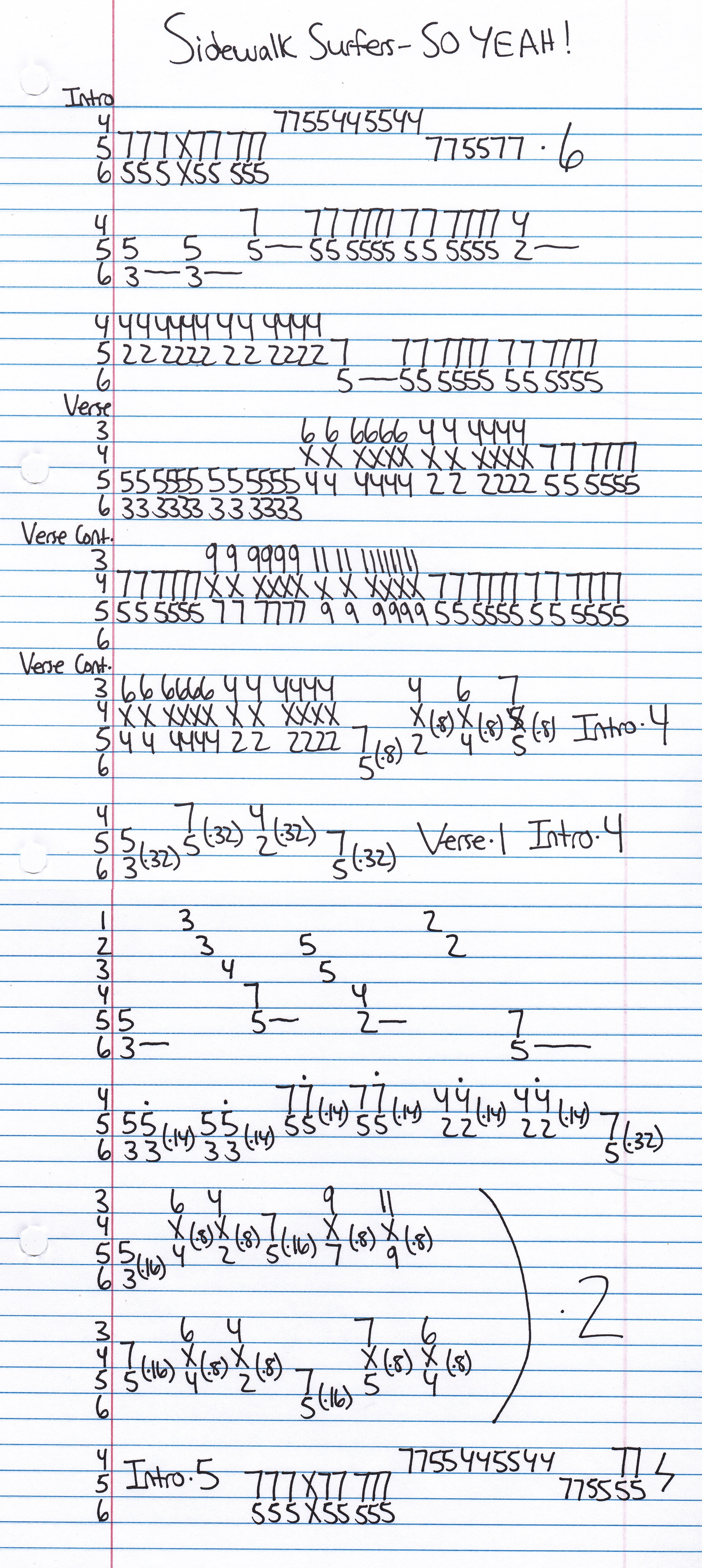 High quality guitar tab for SO YEAH by Sidewalk Surfers off of the album SO YEAH. ***Complete and accurate guitar tab!***